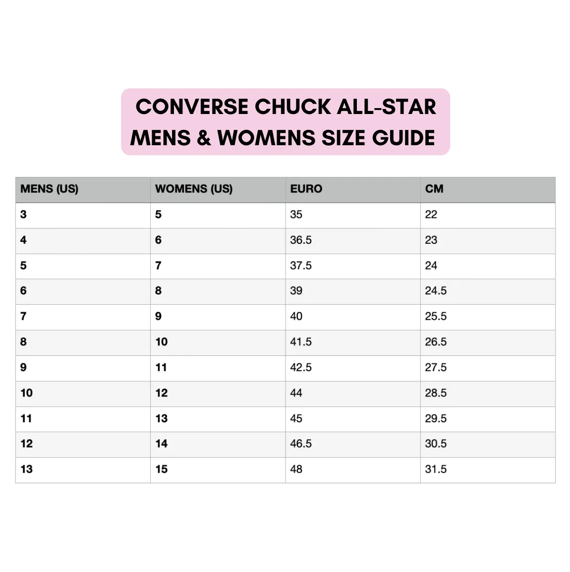 DB Rivalry Chucks