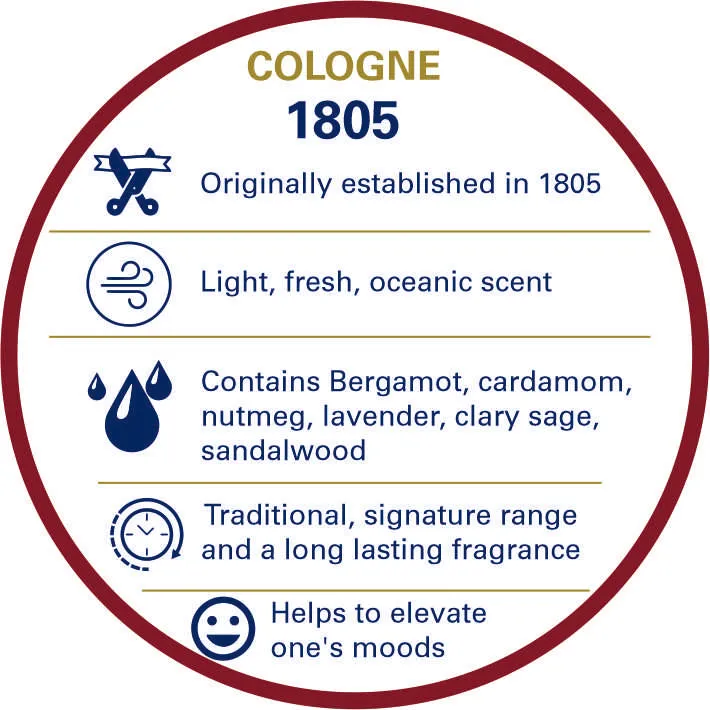 Truefitt & Hill 1805 Cologne Men's Perfume 50ml